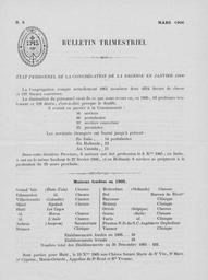 Bulletins Trimestriels 1906